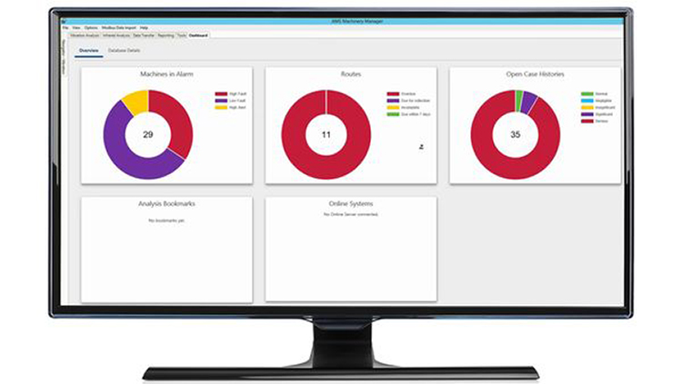 Data Integration & Visualization