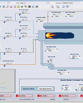 Boiler Control