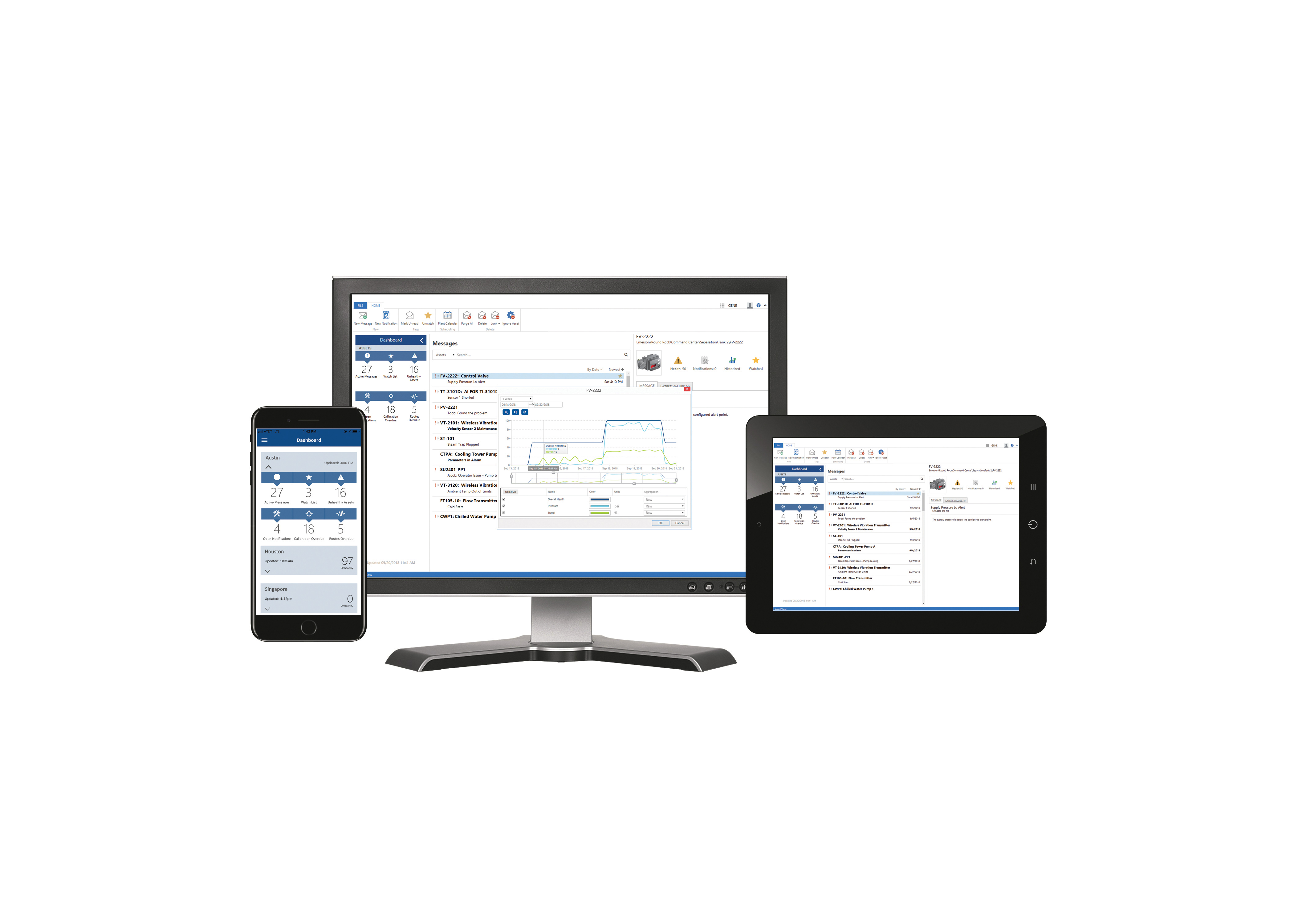 Collaboration for Better Operations Management